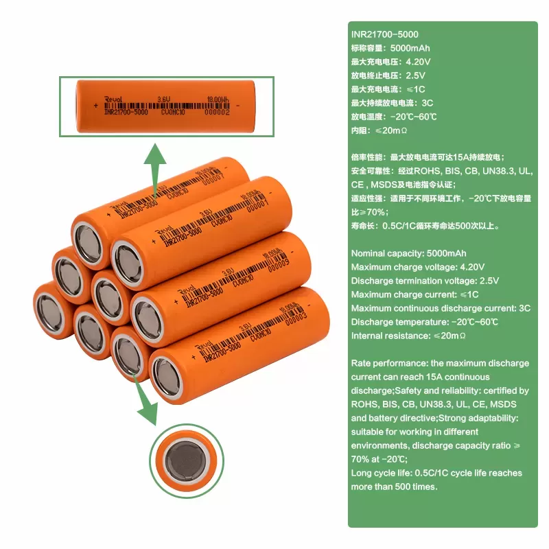 Selecting the Right 26700 Lithium-ion Battery for Your Application