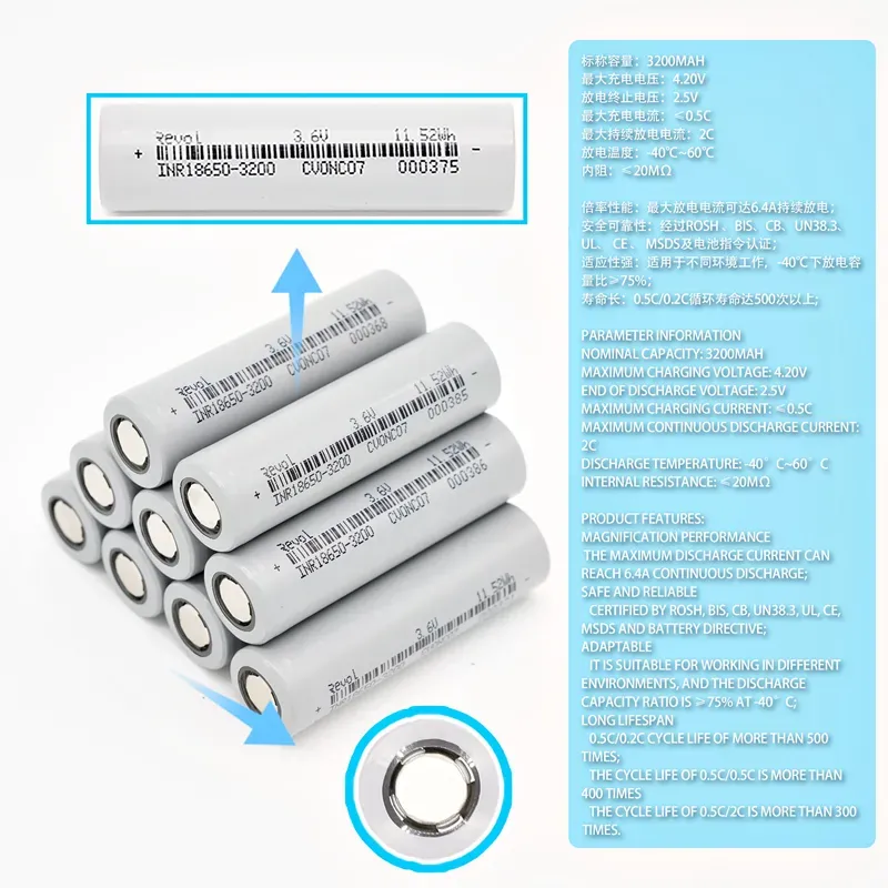 How Temperature Impacts 18650 Li-Ion Battery Performance How Temperature Impacts 18650 Li-Ion Battery Performance
